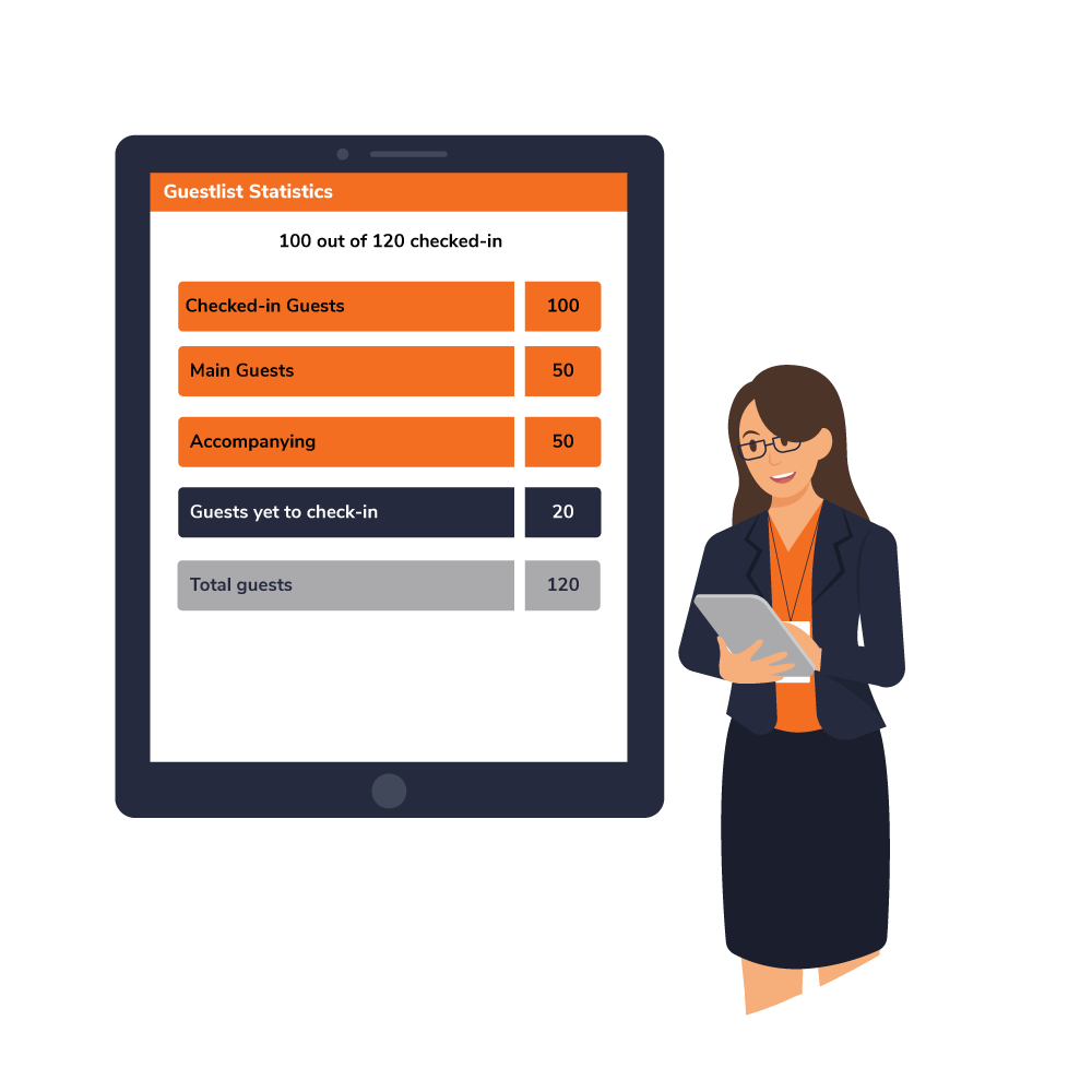 access control system